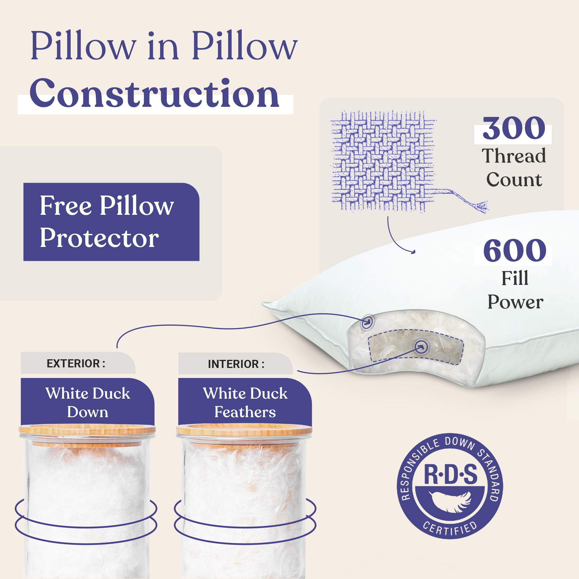 Down Feather Pillow - FluffCo | Hotel Comfort